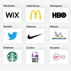Full Logo Creation & Design | Premium Brand Experience Package
